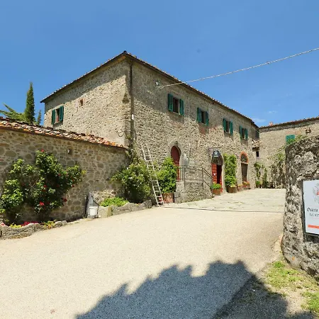 Locazione Turistica Tipologia Classic